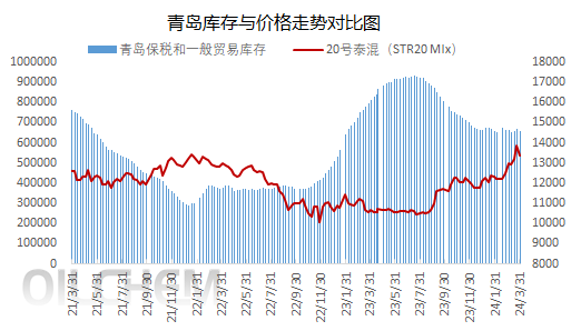 企业微信截图_17119555997529.png