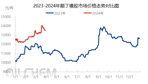 企业微信截图_17117029084131.png