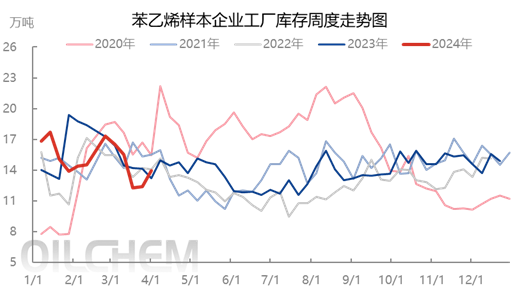 企业微信截图_17116211182152.png