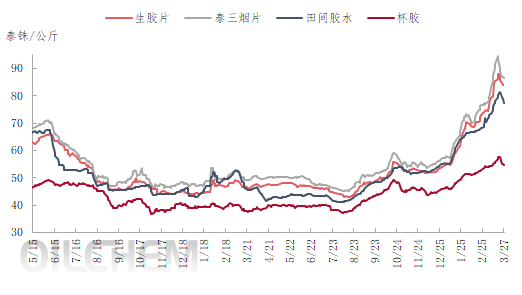 企业微信截图_17116061952482.png