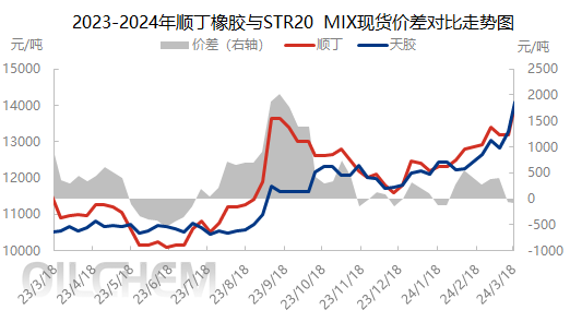 企业微信截图_17108110893986.png