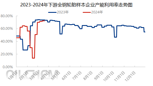 企业微信截图_17108299827728.png