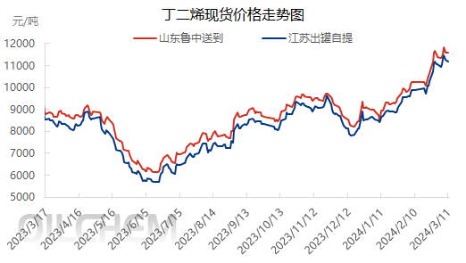 企业微信截图_17101419538032.png