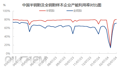 企业微信截图_17097954561747.png