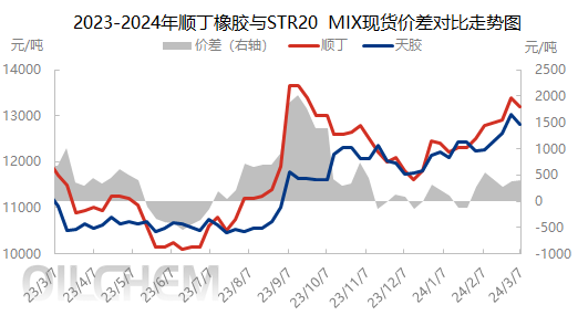 企业微信截图_17098779053142.png