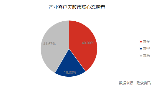 企业微信截图_17097954648532.png