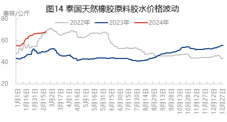 企业微信截图_17092772759543.png