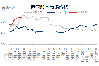 企业微信截图_17086673768669.png