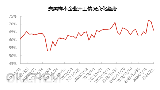 企业微信截图_17073622749479.png