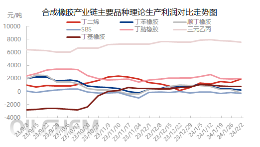 企业微信截图_17068367284802.png