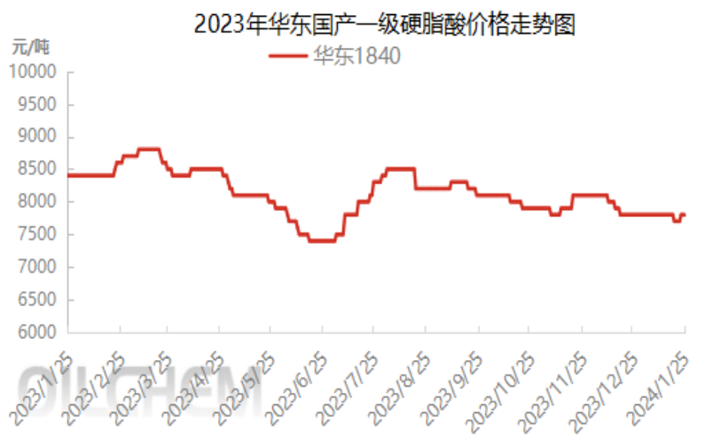 企业微信截图_17068596674683.png