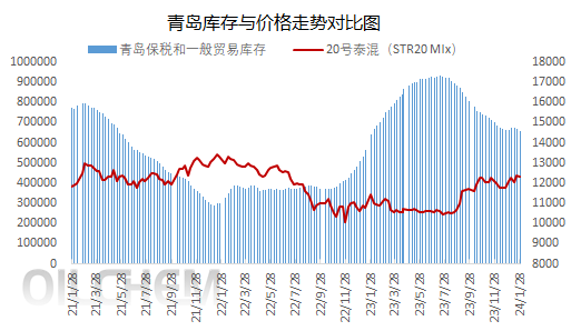 企业微信截图_17065114885653.png