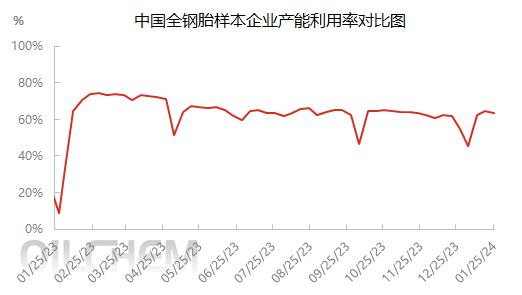 企业微信截图_17061721447680.png