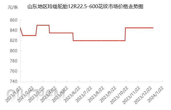 企业微信截图_17059134973308.png