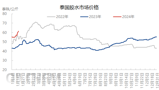 企业微信截图_17056311793690.png