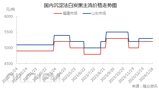 企业微信截图_17055626899787.png