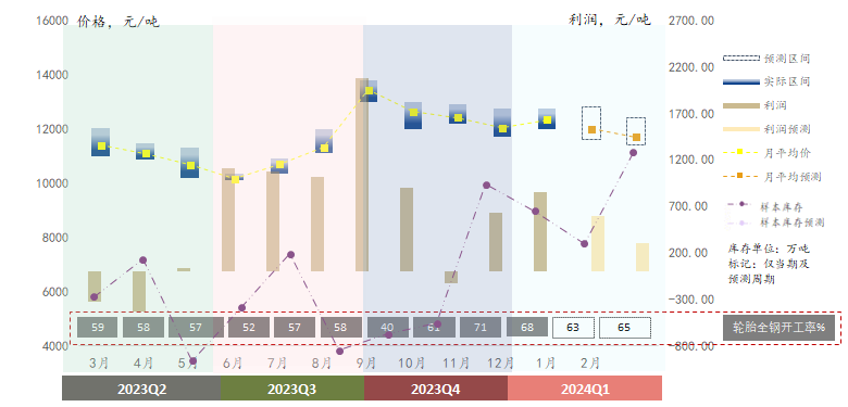 企业微信截图_170443954611.png