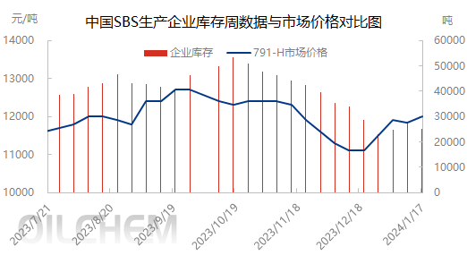 企业微信截图_17054792173620.png