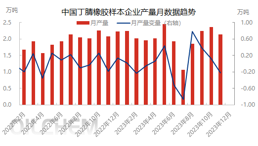 企业微信截图_17048728571851.png