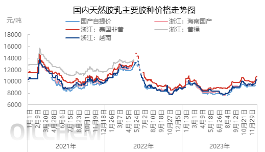 企业微信截图_17044370603506.png