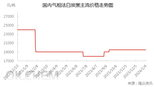 企业微信截图_17044362736140.png