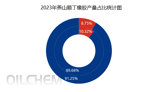 企业微信截图_17044254308267.png