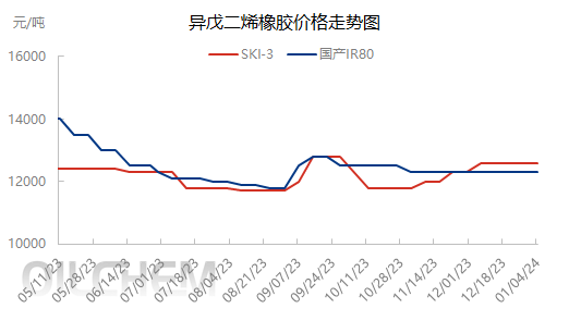 企业微信截图_17045055143192.png