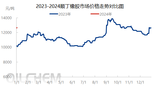 企业微信截图_1704183787242.png