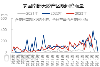 企业微信截图_17026077776421.png