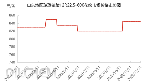 企业微信截图_1702283898820.png