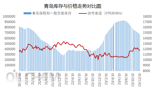 企业微信截图_1702281812387.png