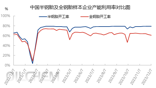 焦点1.png