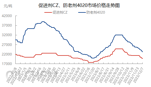 企业微信截图_17019418259015.png