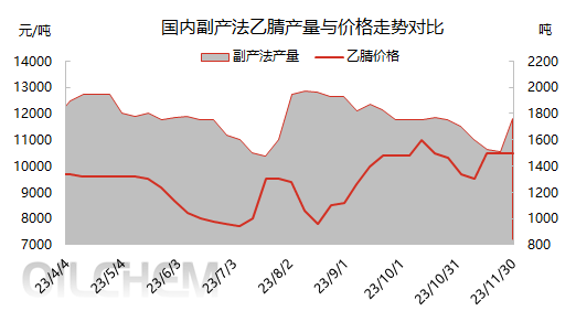 企业微信截图_17014165105411.png