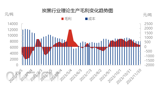 企业微信截图_17013357305252.png