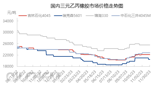 企业微信截图_1701332483108.png