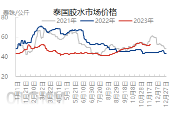 企业微信截图_17013026389894.png