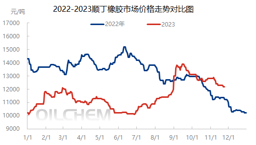 企业微信截图_17008209538516.png