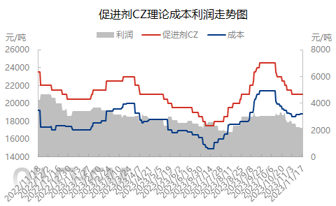 企业微信截图_1700382118892.png