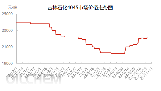 企业微信截图_16998628106468.png