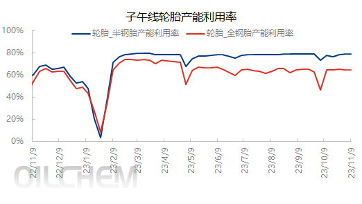 企业微信截图_16995245108723.png