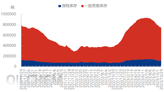 企业微信截图_16986501222382.png