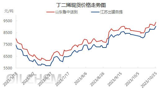 企业微信截图_16982220263563.png