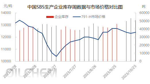 企业微信截图_16982209474499.png