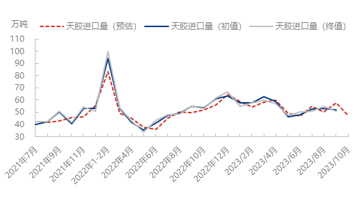 企业微信截图_16982166112510.png