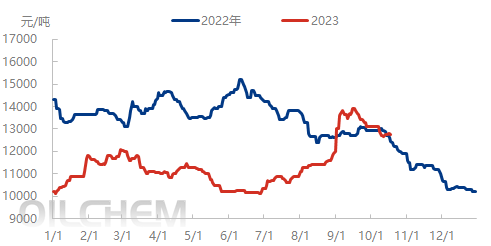 企业微信截图_16977060239912.png