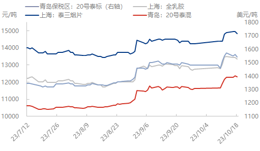 企业微信截图_16976189008946.png