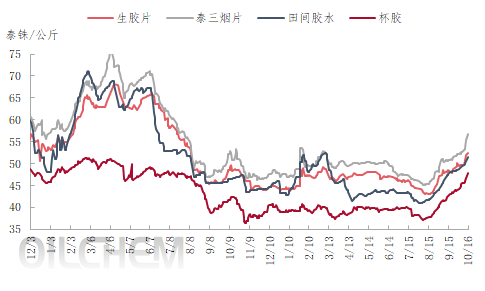 企业微信截图_16974359379672.png