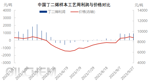 企业微信截图_16958896483405.png