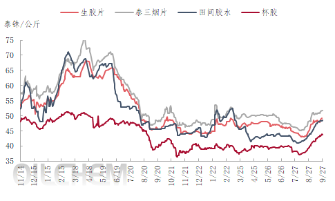 企业微信截图_16957921567928.png